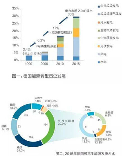 QQ截图20160509100246