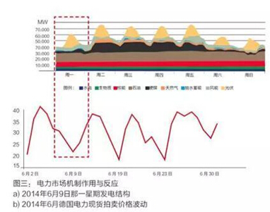 QQ截图20160509100653