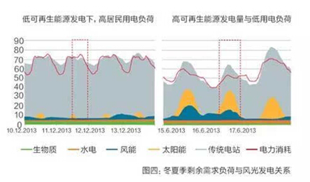 QQ截图20160509100733