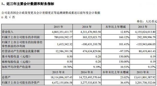 1462930918953025036.jpg 1.jpg