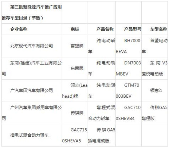 1463364242844005830.jpg 2016051609220949_副本.jpg