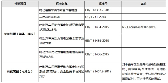 1463538148837032385.png blob.png