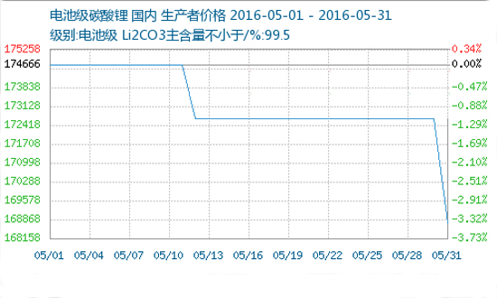 1465180475698007196.jpg 1.jpg