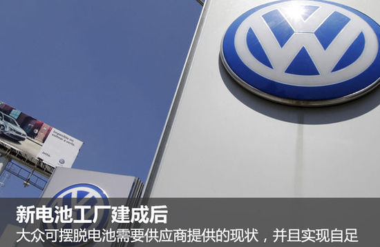 大众研发电动车 斥资百亿欧元建电池工厂