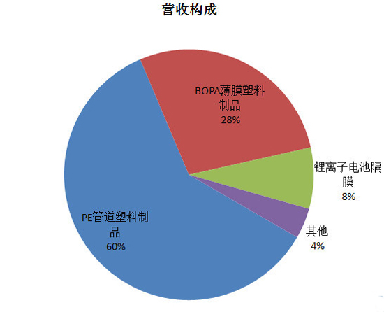 1465964475691067070.jpg 51.jpg