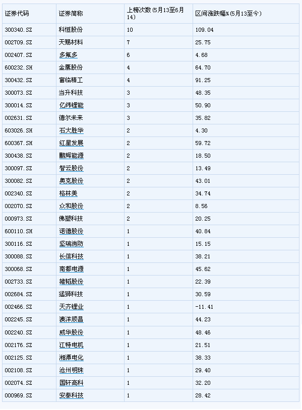 1466041710463076229.jpg 1.jpg