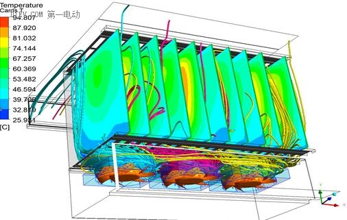 第一电动网新闻图片 第一电动网新闻图片