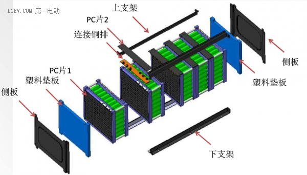 第一电动网新闻图片 第一电动网新闻图片