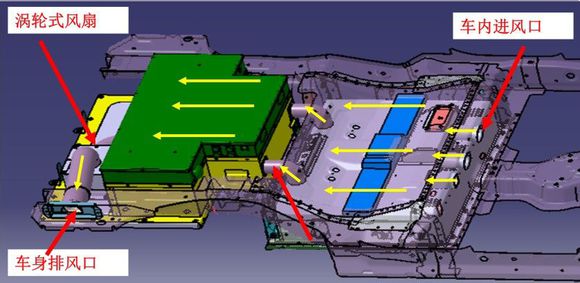 第一电动网新闻图片 第一电动网新闻图片