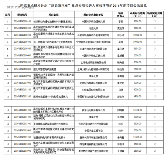 1467253607911082147.jpg 1.jpg