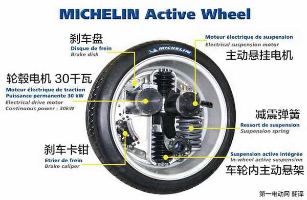第一电动网新闻图片 第一电动网新闻图片