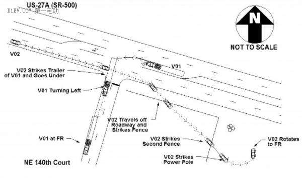 第一电动网新闻图片 第一电动网新闻图片