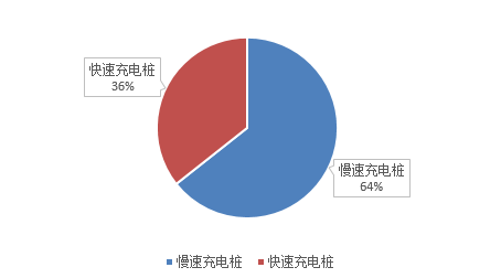 第一电动网新闻图片 第一电动网新闻图片