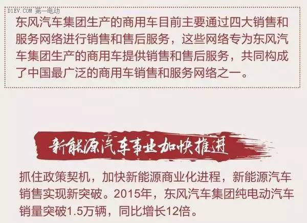 第一电动网新闻图片 第一电动网新闻图片