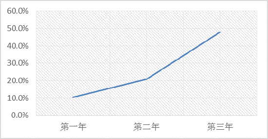 1470016406280073360.png 11.png