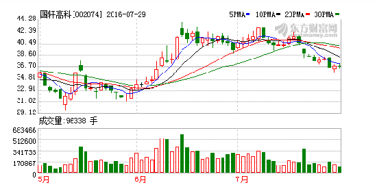 1470019998229009005.png 33.png