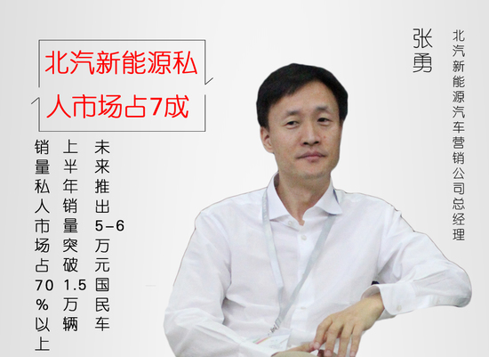 张勇:北汽新能源销量私人市场占70%以上 张勇:北汽新能源销量私人市场占70%以上