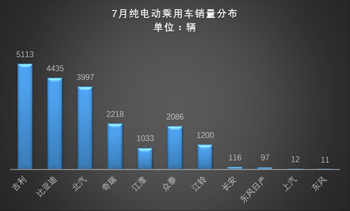 1470821281748088128.jpg 1.jpg