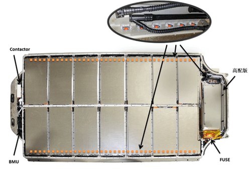 工程师详解:特斯拉的电池管理系统究竟好在哪里?