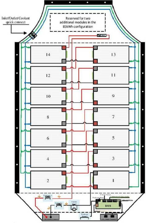 工程师详解:特斯拉的电池管理系统究竟好在哪里?