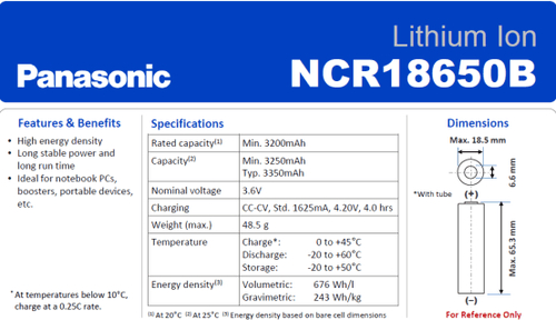 工程师详解:特斯拉的电池管理系统究竟好在哪里?