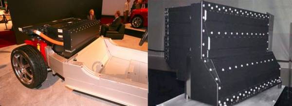 Tesla电动汽车动力电池系统安全技术初探(一)