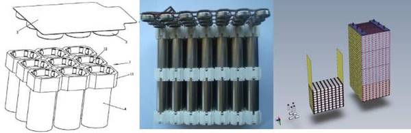 Tesla电动汽车动力电池系统安全技术初探(一)