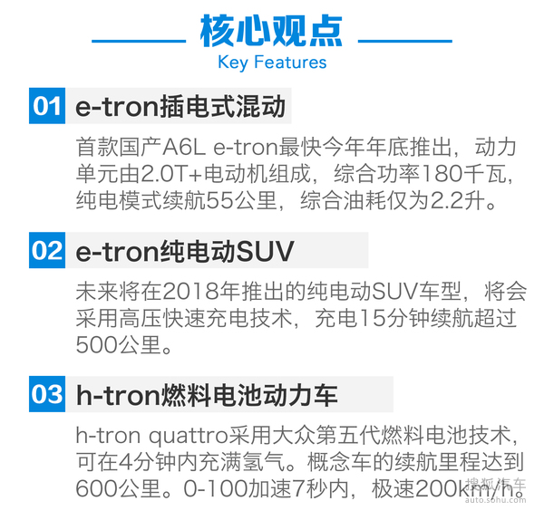 奥迪 A6L e-tron 实拍 其它 图片 奥迪 A6L e-tron 实拍 其它 图片