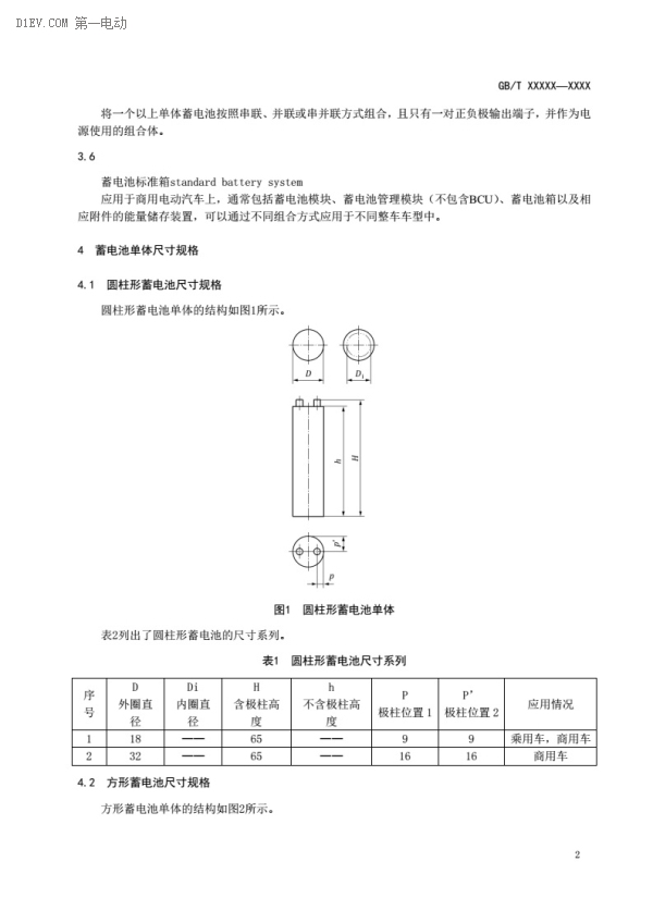 电动汽车动力蓄电池产品规格尺寸征求意见稿出台 电动汽车动力蓄电池产品规格尺寸征求意见稿出台