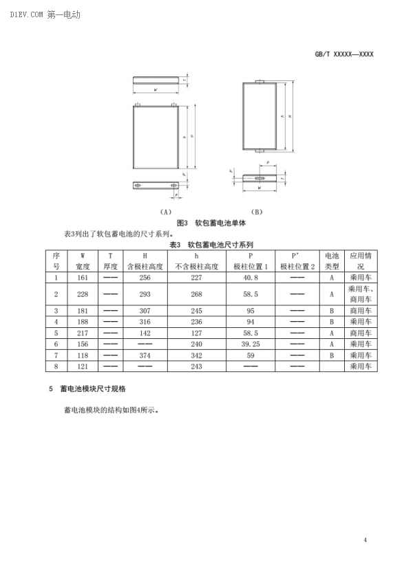 电动汽车动力蓄电池产品规格尺寸征求意见稿出台 电动汽车动力蓄电池产品规格尺寸征求意见稿出台