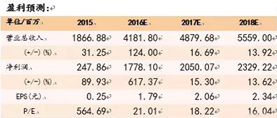 1474937537132063840.jpg 126-2.jpg