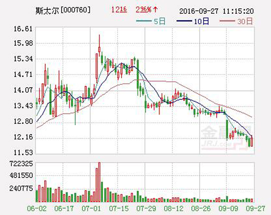 1474946971854034478.jpg 180-2.jpg