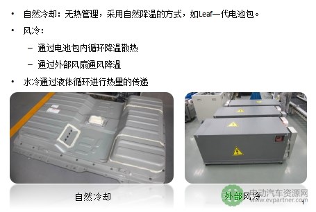 【干货】详解:电池包集成与系统安全