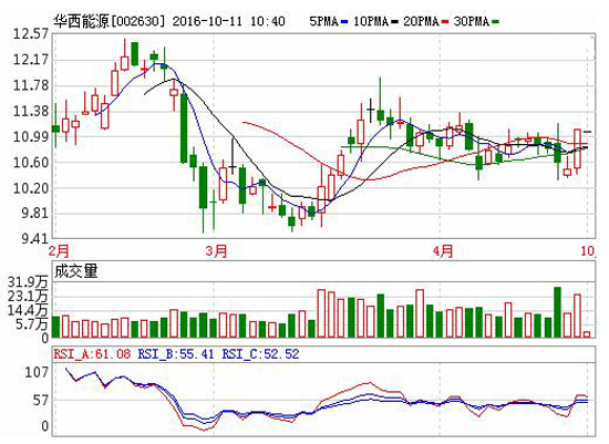 1476243683936018667.jpg 552-2.jpg