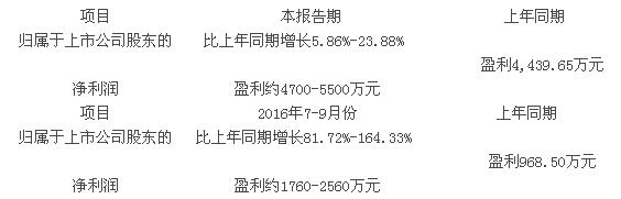 1476948236761054092.jpg 中间.jpg