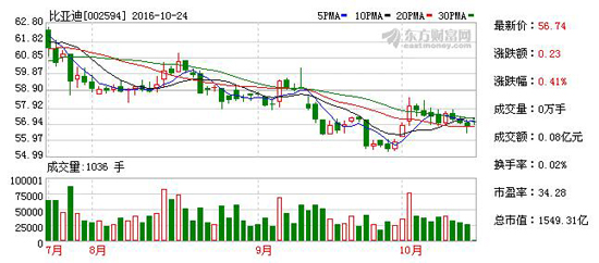 1477273957556043035.jpg 307-2.jpg