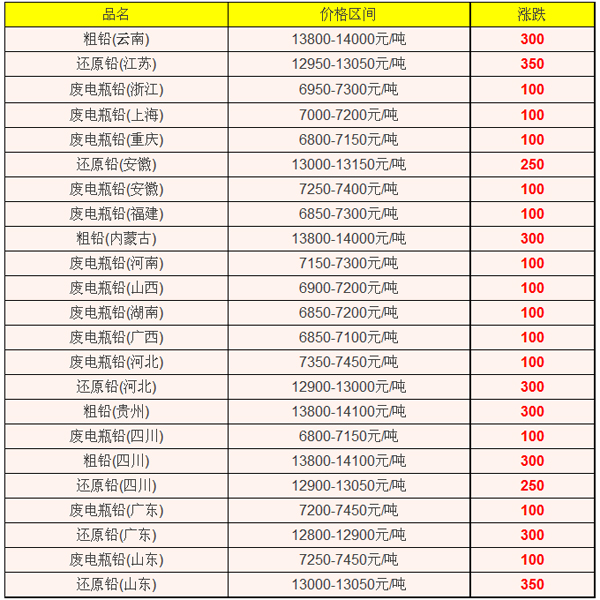 1477446937046082493.jpg 1.jpg