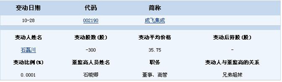 1477981201918048538.jpg 大2.jpg