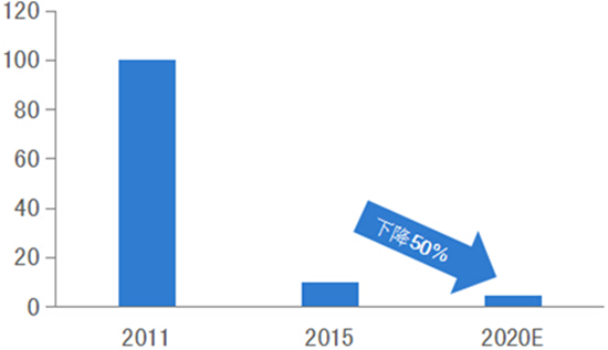 1478051243577022347.png 7.png