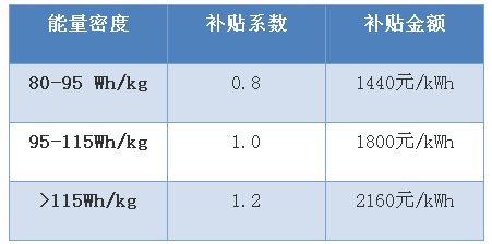 1479088101077015317.png blob.png