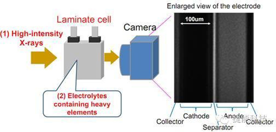 1480900305748012833.jpg 4-2.jpg