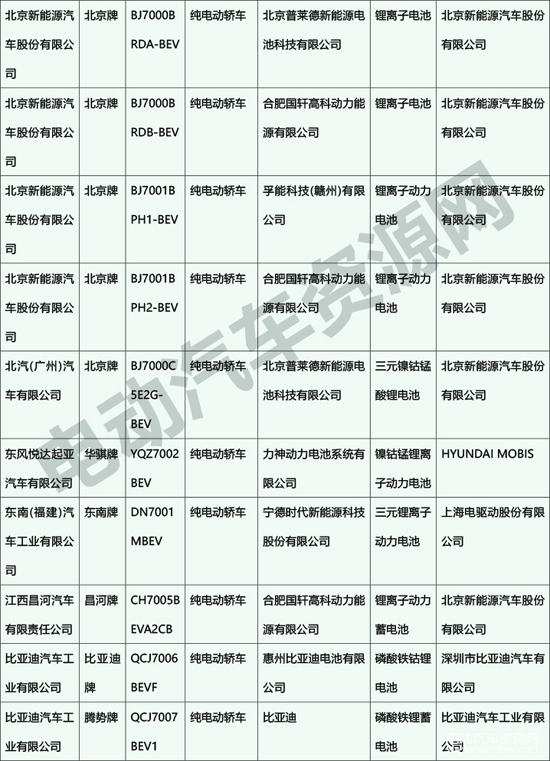 1481078037011015872.jpg 20-2.jpg