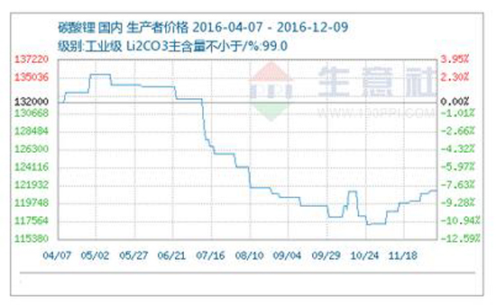 1481599068448092315.jpg 127-2.jpg