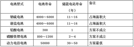 1481600014460069719.jpg 128-2.jpg