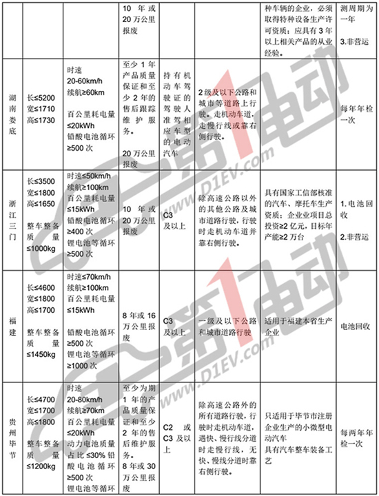 1481602806556092104.jpg 148-2.jpg