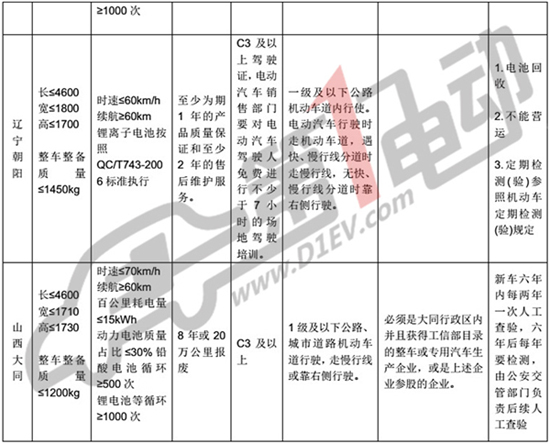 1481602817617059664.jpg 149-2.jpg