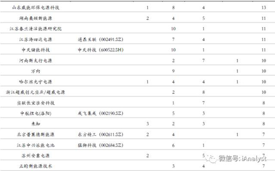 1481683319084058672.jpg 190-2.jpg