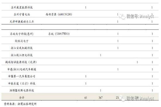 1481683407815043264.jpg 195-2.jpg