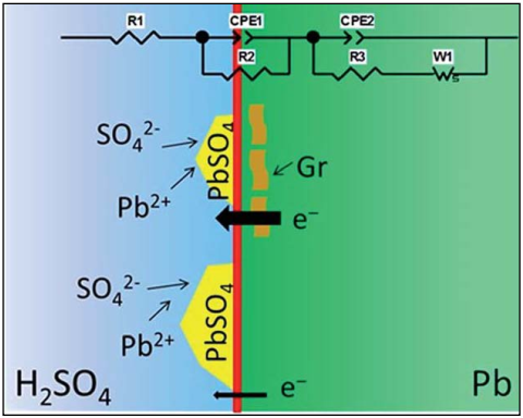 1482369604483027095.png blob.png