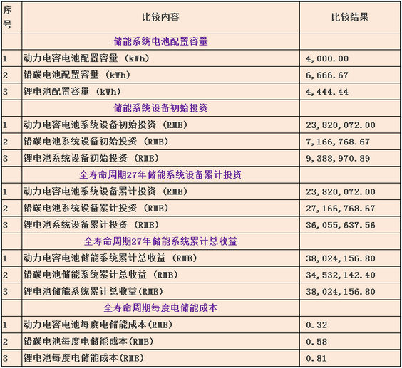 1486430546349047595.png blob.png